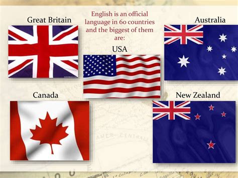 English (us) · suomi · svenska · español · português (brasil). The world of English-speaking countries - online presentation