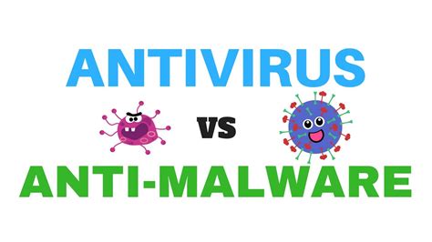 Antivirus Vs Anti Malware Whats The Difference Youtube