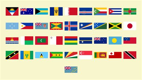 Flags Of All Island Countries In The World 37 By Matritum On Deviantart