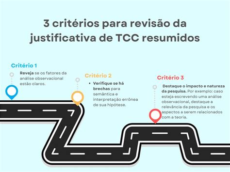 Justificativa TCC Exemplos Prontos Modelos E Como Fazer 2024