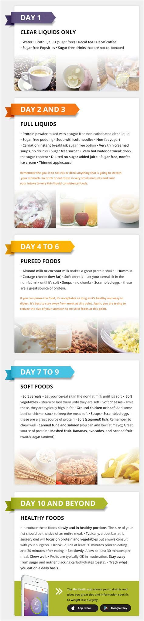 My weight loss journey has been a long process. 10 Day Pouch Reset Diet | On my way to Healthy ...