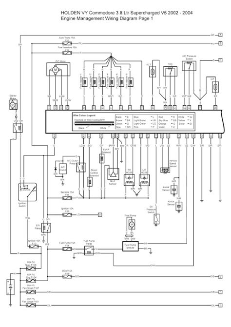 | skip to page navigation. DIAGRAM 1975 Buick Lesabre Wiring Diagram FULL Version ...