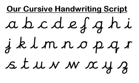 Handwriting Cherbourg Primary School Handwriting Cursive