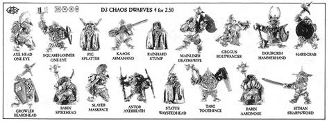 Chaos Dwarfs Evolution And Models From 2nd Edition — Total War Forums