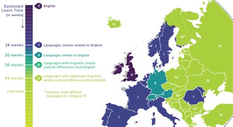 It is mandatory for malaysians to learn english and bahasa melayu at school. Map: Language Difficulty Ranking For English Speakers
