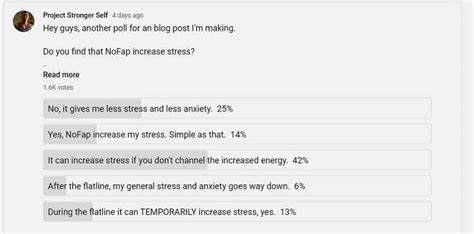 Does Nofap Increase Stress Pmo Flatline