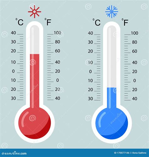 Flache Thermometer Heiße Und Kalte Quecksilberthermometersteuerung Mit