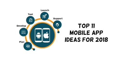 Top 11 Mobile App Ideas For 2018