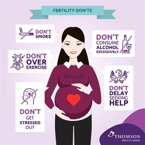 thomson fertility centre factors affecting fertility