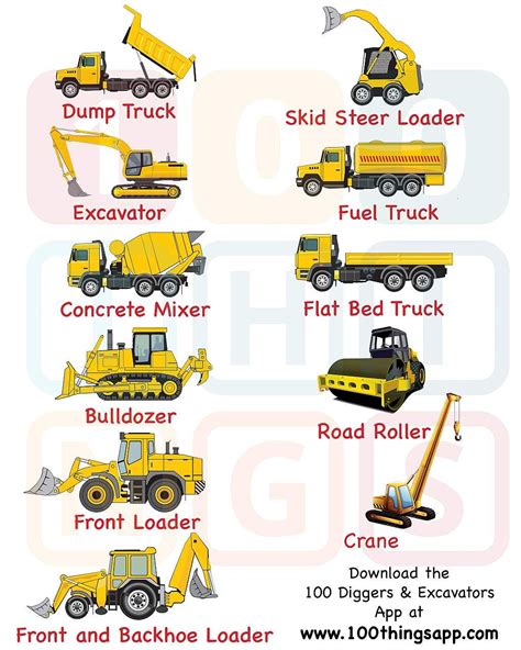Construction Equipment Names And Pictures Pdf KassandrarosLin