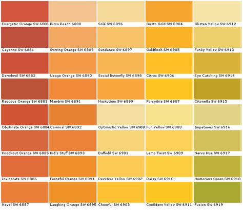 Paint Color Chart With Names