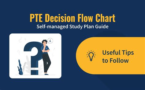 Pte Decision Flow Chart A Self Managed Study Plan Guide Pte Study Centre