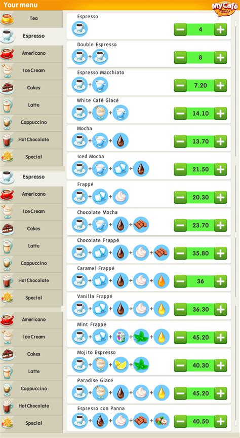 A standard cocktail shaker will be ok, but you can also use an electric milk frother or a milkshake machine to achieve a creamier froth. Recipes «My Cafe: Recipes & Stories» Melsoft Games | Cafe ...