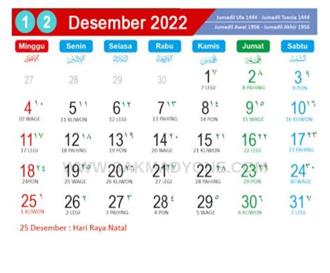 Kalender Jawa Desember 2022 Lengkap Dengan Dino Pasaran