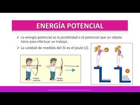 Energia Potencial Ejemplos