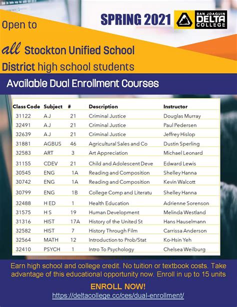 Free Delta Courses For High School Students This Spring San Joaquin