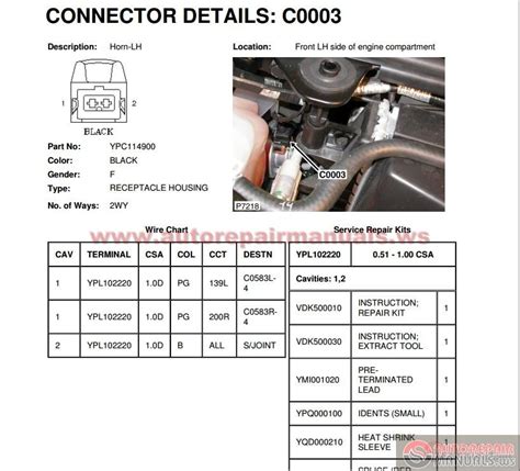 Land rover 3 5 3 9 4 2 v8 engine overhaul 1997 rover manual. Land Rover Discovery3 (LR3) Workshop Manual | Auto Repair Manual Forum - Heavy Equipment Forums ...