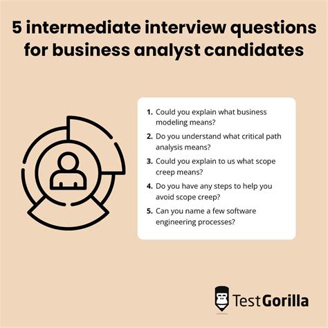 37 In Depth Interview Questions For Business Analysts Tg