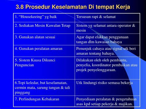 Definisi Keselamatan Di Tempat Kerja Rachel Howard