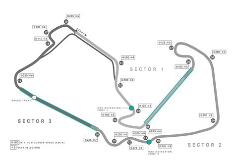 Formula 1 Circuit Maps Formula 1 Track Maps