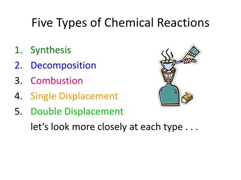 This is a double replacement reaction. PPT - Types of Chemical Reactions PowerPoint Presentation ...