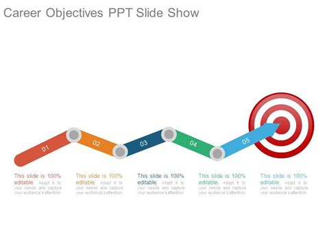 Career Objectives Ppt Slide Show Presentation Powerpoint Images