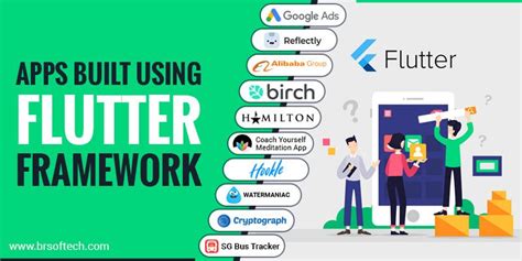 Top 10 Apps Built Using The Flutter Framework