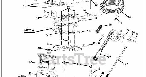 Husky 1750 Power Washer Parts Manual