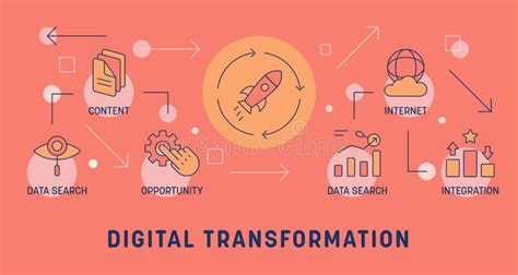 Digital Transformation Icon In Business Vector Business Tranformation