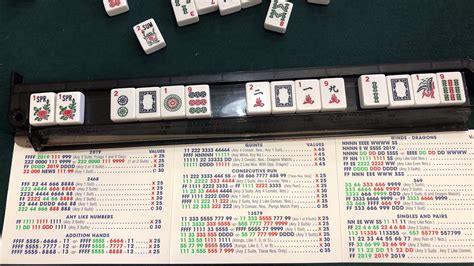 Maybe you would like to learn more about one of these? Mahjong 2019 Cards / Mah Jong Museum © copyright, all rights reserved on ... - Mahjong · 2019 ...
