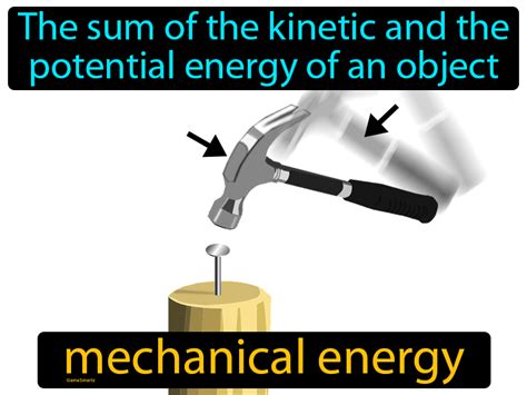 Mechanical Energy Definition Types Examples And Formula Riset