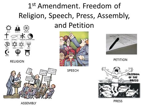 Freedom Of Press Amendment