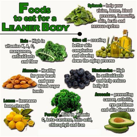 Health And Nutrition Tips Foods To Eat For A Leaner Body