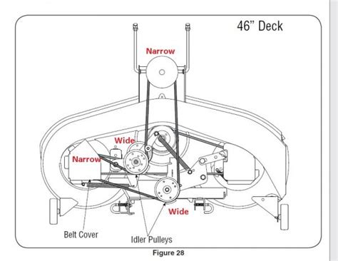 Mtd Mower Deck Belt Diagram