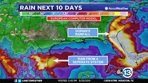 Houston Weather A Drier And Hotter Weather Pattern Is Expected For The
