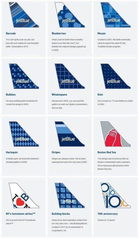 Jetblue Jet Blue Airlines Airways Aircraft Seat Charts Airline
