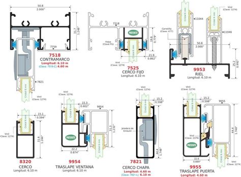 Variantes De Perfiles De Aluminio