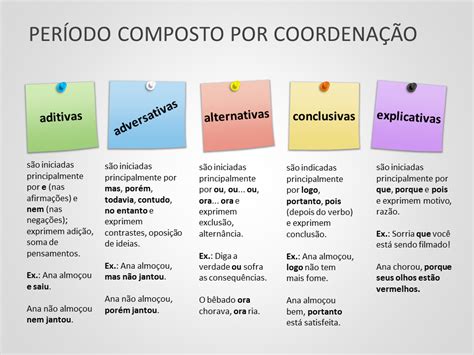 Atividade Periodo Composto Por Coordenação