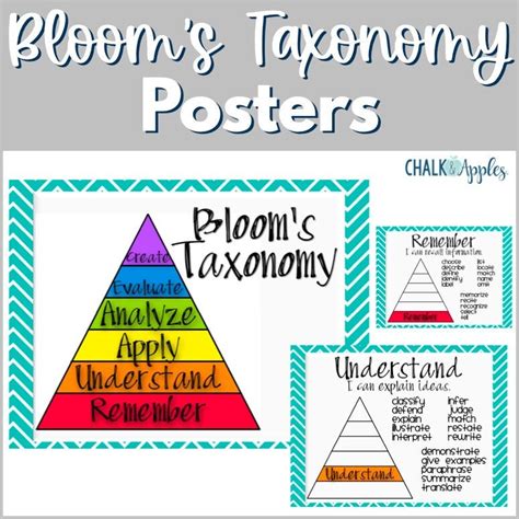 Blooms Taxonomy Posters Etsy