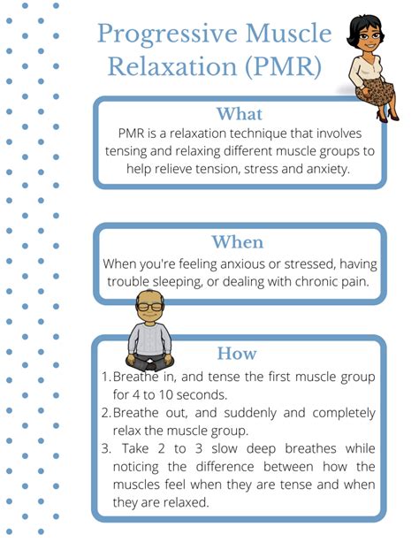 Progressive Muscle Relaxation Pmr