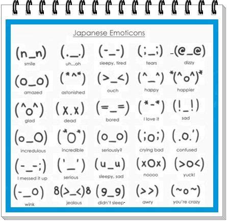 If you were typing, for example, it will remove. Image result for cute keyboard faces | Pensamentos ...