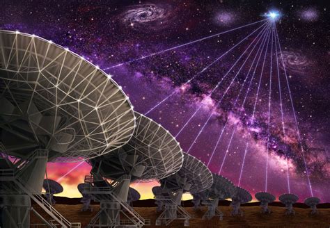 Mysterious ‘alien Radio Signals Are Definitely Coming From Space Not