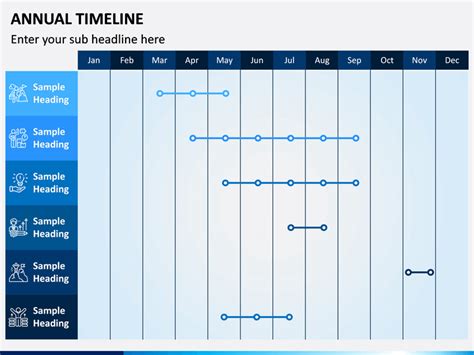 Annual Timeline Powerpoint Template Sketchbubble
