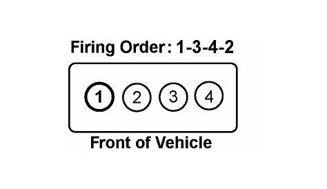 Honda Firing Order: Q&A for 2005 Element, Pilot, Accord, Odyssey, Civic