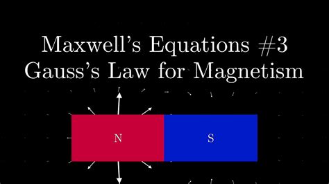 Maxwells Equations 3 Intro To Magnetism Youtube