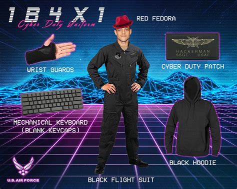 Leaked 1B4X1 Cyber Duty Uniform : r/AirForce