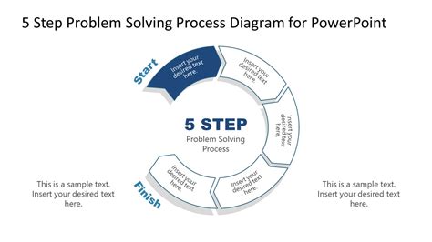 Step Problem Solving Process Diagram For Powerpoint Slidemodel Hot My