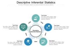 Descriptive Inferential Statistics Ppt Powerpoint Presentation Gallery