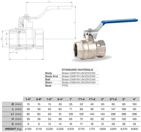 Ball Valve Dimensions Standard Cyclemaster Actuated Capacity Suction