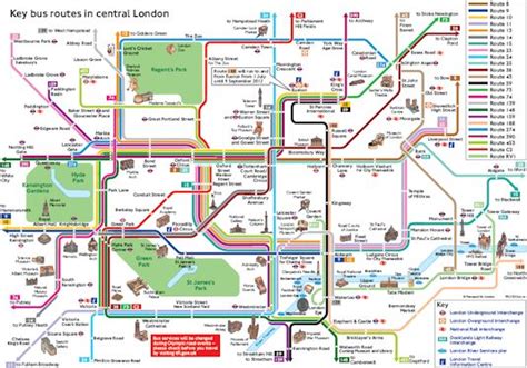 London Underground Tourist Attractions Map Railuk Forums